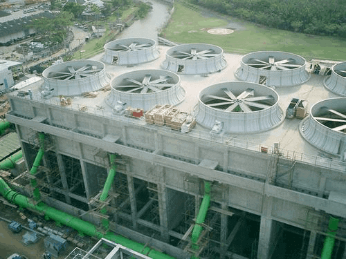 Understand the Working Principle and Types of Cooling Towers - Tower ...